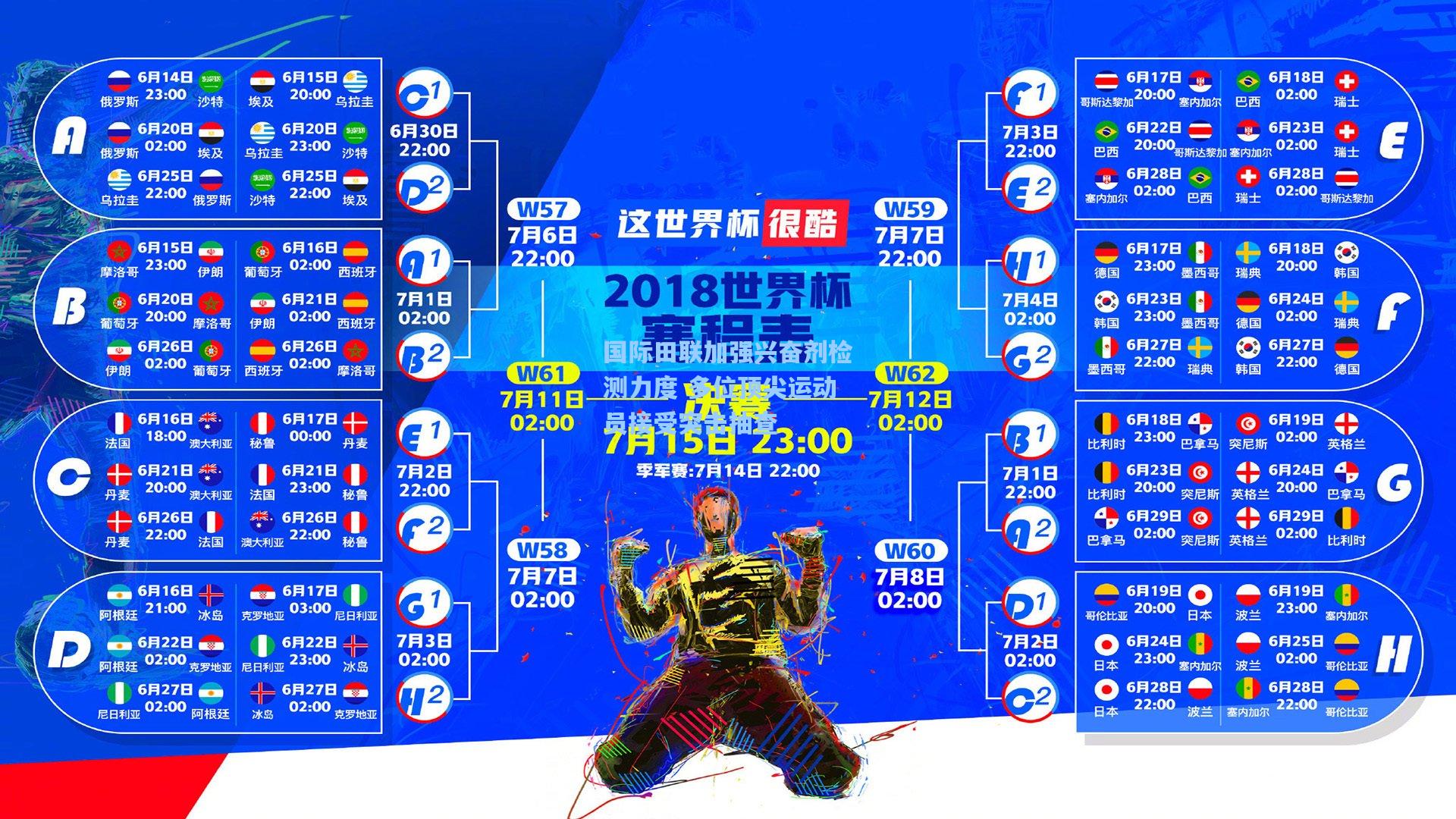 国际田联加强兴奋剂检测力度 多位顶尖运动员接受突击抽查