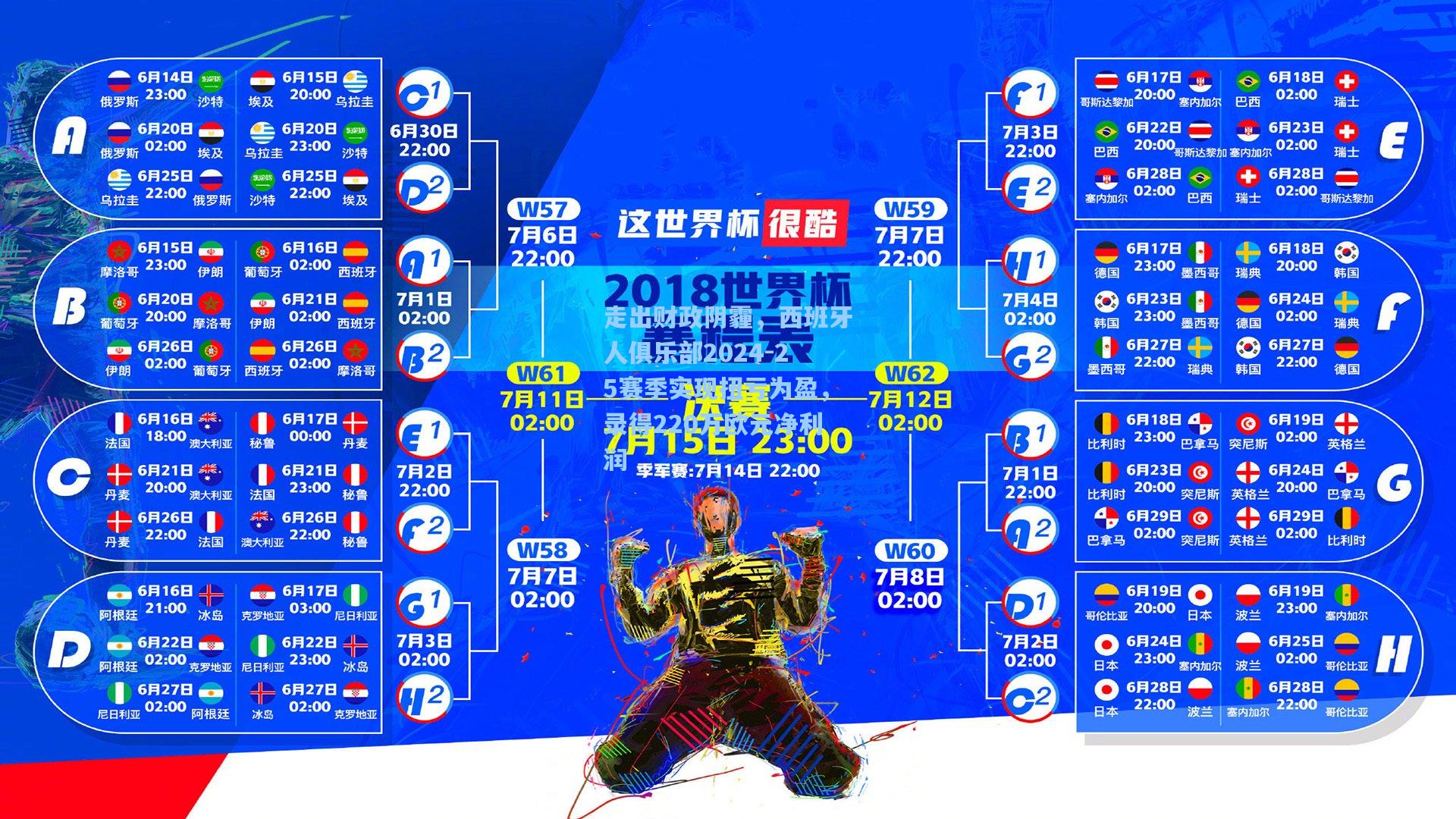 走出财政阴霾，西班牙人俱乐部2024-25赛季实现扭亏为盈，录得220万欧元净利润